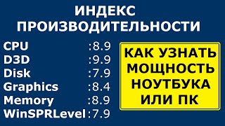 Как узнать мощность компьютера или ноутбука индекс производительности Windows10 [upl. by Nonarb710]