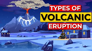 Types of Volcanic Eruption Tagalog [upl. by Walters]