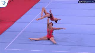 REPLAY 2017 ACRO EAGC qualifications 11  16 Womens Groups dynamic and Womens Pairs balance [upl. by Ananna466]