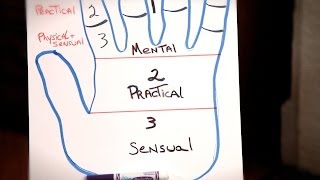 How to Read a Hands quot3 Worldsquot  Palm Reading [upl. by Budge]