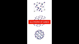 Allotropes of Carbon Structure of Diamond Graphite Fullerene [upl. by Llenaj]