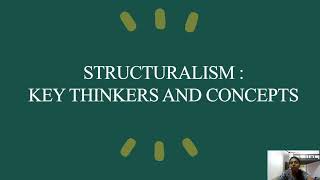 STRUCTURALISM PART 1 SREE NARAYANA GURU OPEN UNIVERSITY [upl. by Eninahpets]