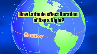 How Latitude effect duration of Day amp Night [upl. by Maurice]