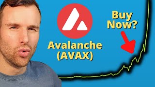 How far can the Avalanche rally go 🤩 Avax Crypto Analysis [upl. by Hutton423]