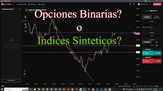 👍🚀2024 Trading de Opciones Binarias o Indices Sinteticos [upl. by Llebpmac158]