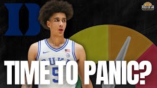 John Henson Its time to PANIC about Duke  Are the Blue Devils in TROUBLE  AFTER DARK [upl. by Alys]