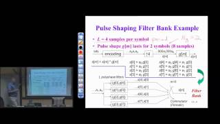 RealTime DSP Lab Digital Pulse Amplitude Modulation Part 2 Lecture 13 [upl. by Kimbell]