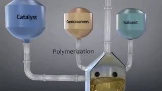 PAN Polyacrylonitrile polymer Good or bad [upl. by Eineg]