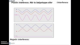 Bølger  refleksion og interferens [upl. by Nylahsoj]