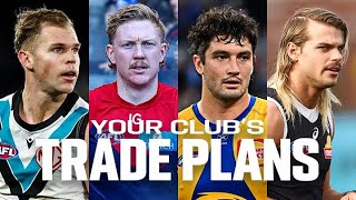 Every clubs trade plans revealed  AFL [upl. by Otsenre]