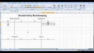 Free Online Bookkeeping Course 7  Double Entry Bookkeeping System [upl. by Allenad166]