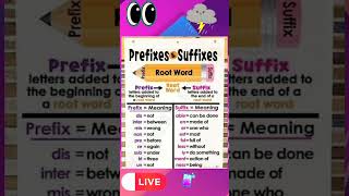 Prefixes and suffixesroot words prefixes suffix [upl. by Sileray]