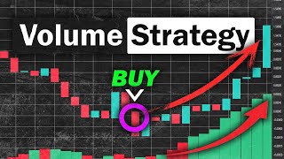 Volume Analysis in Trading [upl. by Atteragram]