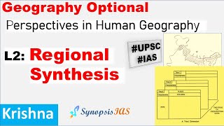 Geography Optional Regional Synthesis in Human Geography  Perspectives in Human Geography  UPSC [upl. by Siekram]