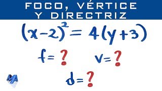 Parábola  Graficar y encontrar foco vértice y directriz cuando conocemos la ecuación canónica [upl. by Josler30]