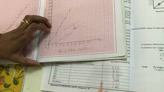 CALORIMETRY EXPERIMENT PART 3  VTU CHEMISTRY CYCLE LAB EXPERIMENT [upl. by Simonetta448]