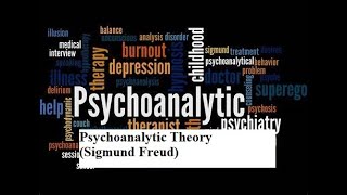 Psychoanalytic Theory Sigmund Freud [upl. by Lunseth232]