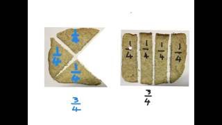 Fractions what is three quarters mathdou [upl. by Leicester]