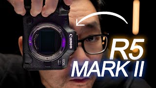 Canon R5 MARK II  Coming in 2024 [upl. by Leffen]