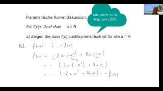 parametrische Kurvendiskussion 3 Grades Intro [upl. by Waechter]