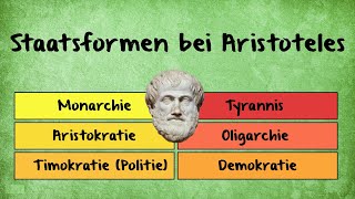 Staatsformen bei Aristoteles [upl. by Nelli]