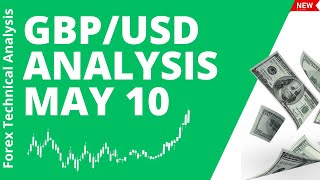 GBP USD Daily Analysis for May 10 2024 by Nina Fx [upl. by Oremodlab]