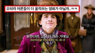 웡카 OST 잊고 있던 상상의 세계로 보내드려요🍫  Timothée Chalamet ‘Pure Imagination’ 가사해석lyrics [upl. by Tiduj340]