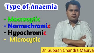 Type of Anaemiacompetitiveexam MicrocyticMacrocytic and normocytic Anaemiacrazyvetclasses [upl. by Ellenehs634]