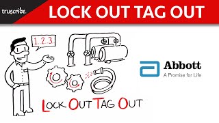 Lock Out Tag Out Training [upl. by Nosloc]