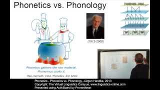 PHY101  Phonetics vs Phonology [upl. by Litt]