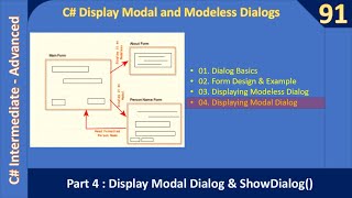 C Modal amp Modeless Dialogs  Part 4  Display Modal Dialog  C Advanced 91 [upl. by Eseerehs]