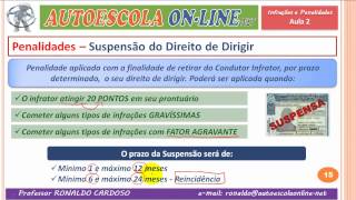 08 INFRAÇÕES E PENALIDADES  Todos os tipos de penalidades [upl. by Tfat]