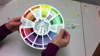 How To Use The Color Wheel [upl. by Aurelio]