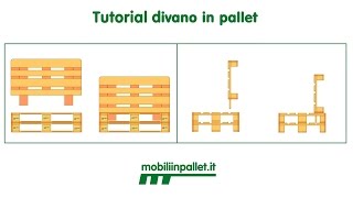 Tutorial divano in pallet [upl. by Allehcram390]