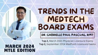 Trends in the MedTech Board Exams March 2024 Edition  Legend Review Center [upl. by Zelma]