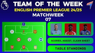 TEAM OF THE WEEK  Matchweek 7 • TOP SCORER ASSISTS CLEAN SHEET TABLE • PREMIER LEAGUE 202425 [upl. by Nojad]