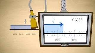 PreAlgebra 18  Converting Fractions to Decimal Numbers [upl. by Sancho150]