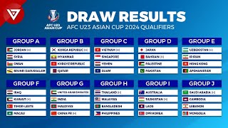 AFC U23 ASIAN CUP 2024 Qualifiers Draw Results [upl. by Durante916]