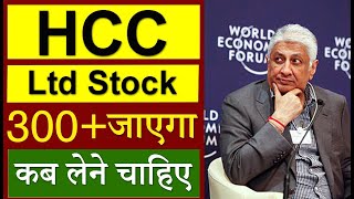 HCC stock क्या करें  HCC Share Latest News HCC Share Target  HCC Stock Technical Analysis chart [upl. by Hutner537]