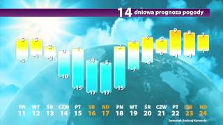 Długoterminowa prognoza pogody  1101  2401 [upl. by Sylvan]