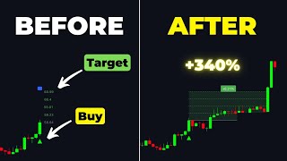 FREE Indicator on TradingView Gives PERFECT Signals  85 Win Rate [upl. by Barnard]