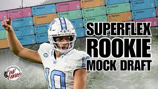 2024 Dynasty Fantasy Football Rookie MOCK DRAFT  Superflex [upl. by Johnsson817]