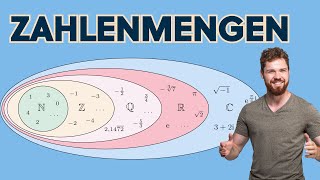 Zahlenmengen im Überblick  Natürliche Ganze Rationale Irrationale Reelle Komplexe Zahlen [upl. by Okir]