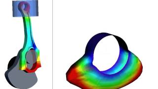 SIMPACK Multibody Simulation MBS  Engine  Full Ehd [upl. by Benedic647]