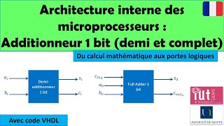 Architecture interne des microprocesseurs  Addition binaire 1 bit demi et complet [upl. by Darill]