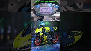 Aprilia rs 660 top speed apriliars660 topspeed subscribemychannel like comment [upl. by Atinnek]