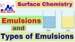 Emulsions and types of emulsions in English Emulsions  Types of Emulsions Emulsions with examples [upl. by Maible]