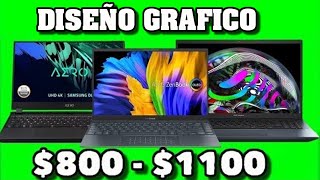 MEJORES TABLETS PARA DIBUJO O DISEÑO GRÁFICO  TOP CALIDAD PRECIO [upl. by Sadnalor522]