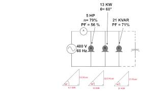 Power factor correction [upl. by Neleag]