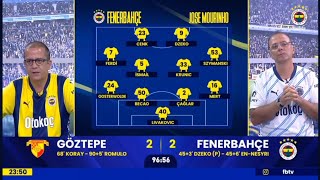 Göztepe 22 fenerbahçe Fbtv gol anları ağlama anları 😭 pozisyon tepkileri fbtv [upl. by Eisor]